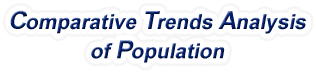 Oregon - Comparative Trends Analysis of Population, 1969-2022