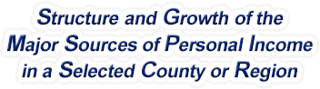 Oregon Structure & Growth of the Major Sources of Personal Income in a Selected County or Region