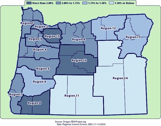 Oregon Real Per Capita Personal Income Growth by Decade