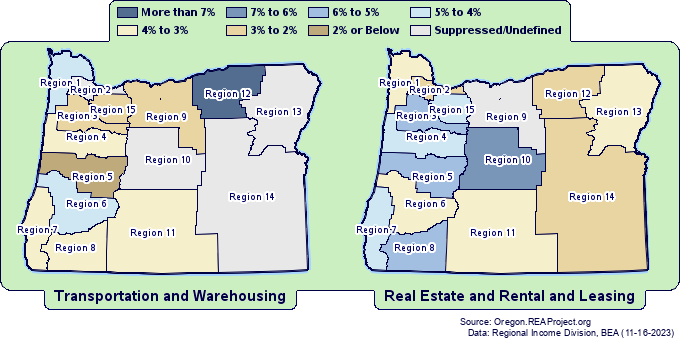 Earnings by
Oregon Workforce Regions