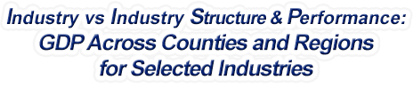 Oregon - Industry vs. Industry Structure & Performance: GDP Across Counties and Regions for Selected Industries